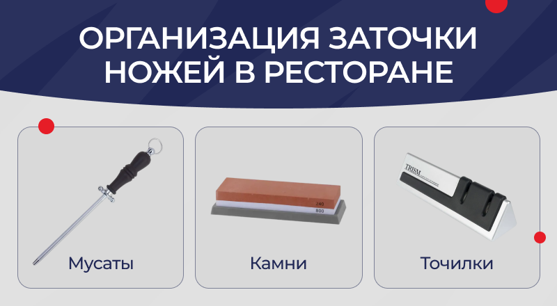 Организация заточки ножей в ресторане: мусаты, камни и точилки Организация заточки ножей в ресторане: мусаты, камни и точилки